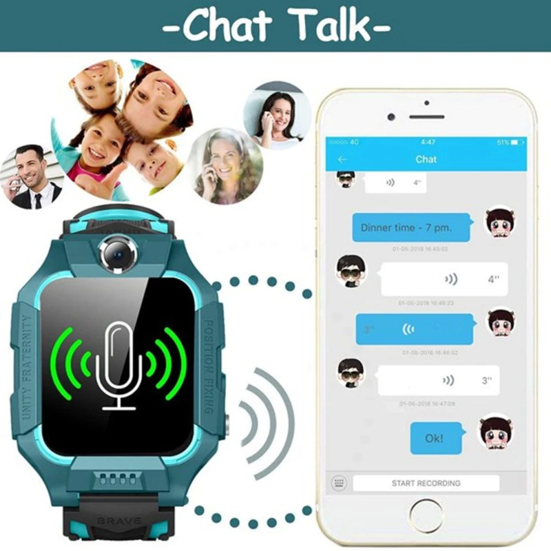 Lenovo 5G Kids GPS Smart Watch - Smartwatch Id ulasan dan harga