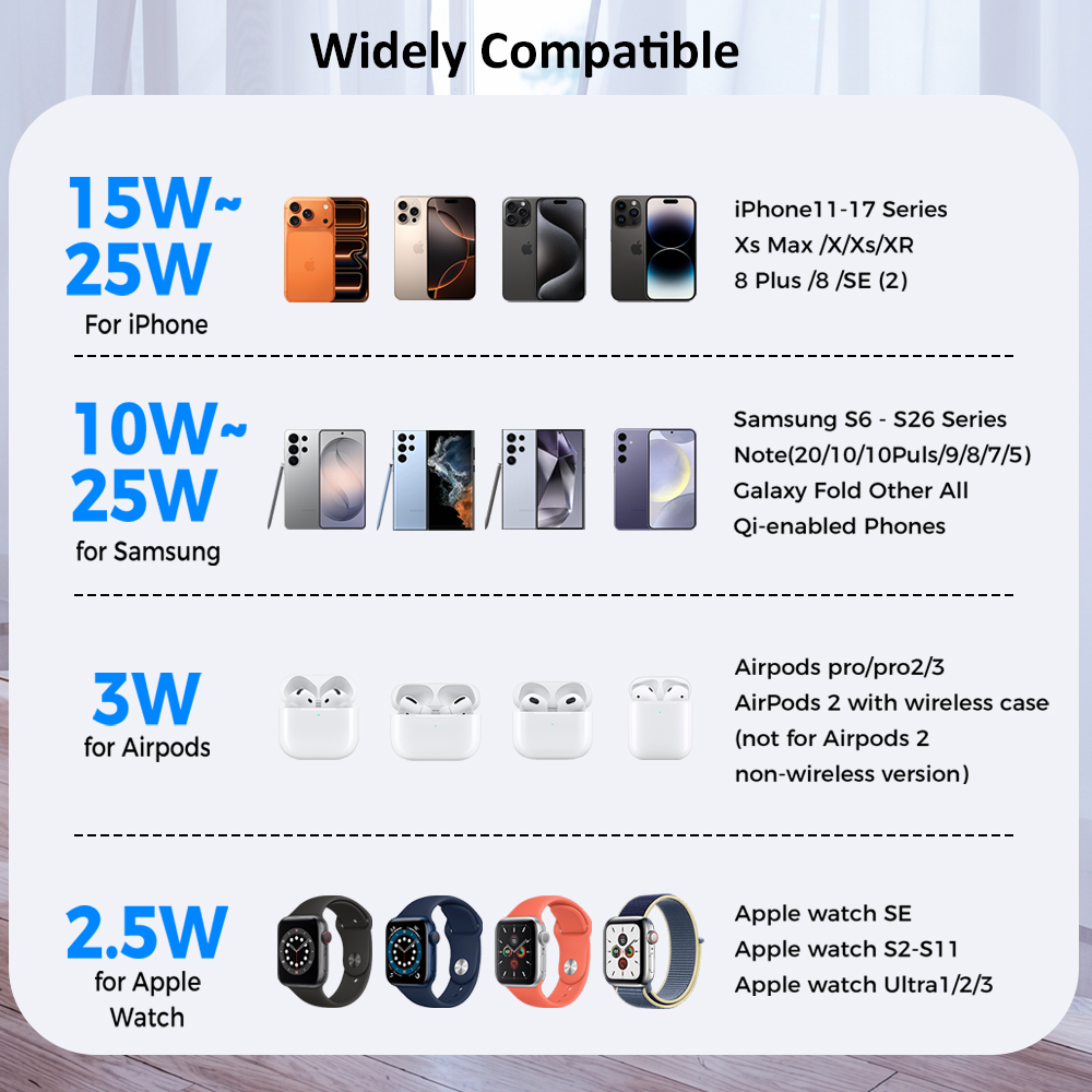 ICE Cooling Qi2.2 25W 3 in 1 M - Smartwatch Ac ulasan dan harga