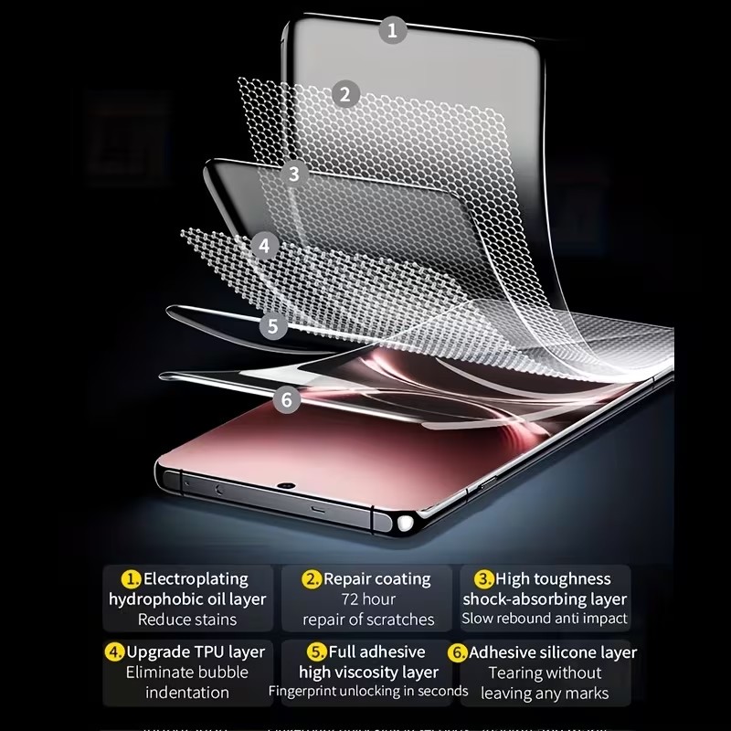 3Pcs Hydrogel Film For Vivo V2 - Vivo V40 ulasan dan harga